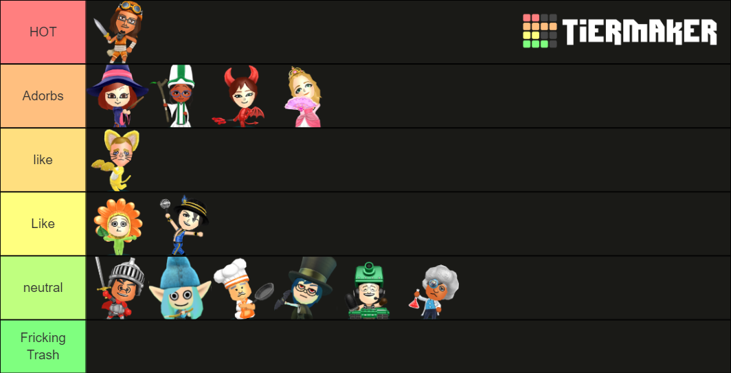 Miitopia Jobbies Tier List Community Rankings Tiermaker