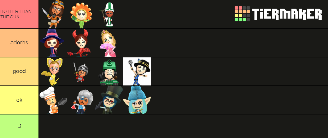 Miitopia Jobs Tier List (Community Rankings) - TierMaker