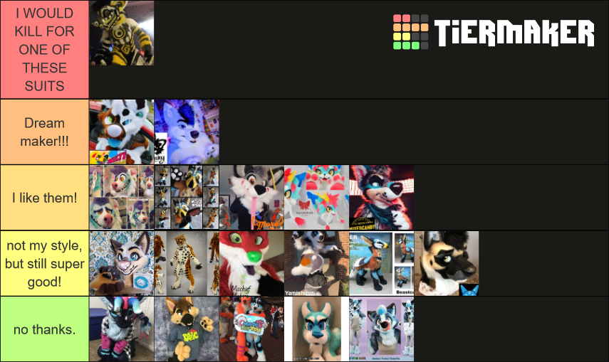 Fursuit Makers Tier List Rankings) TierMaker