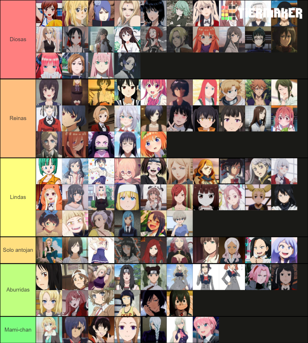 Waifus by Razor0810 Tier List Rankings) TierMaker