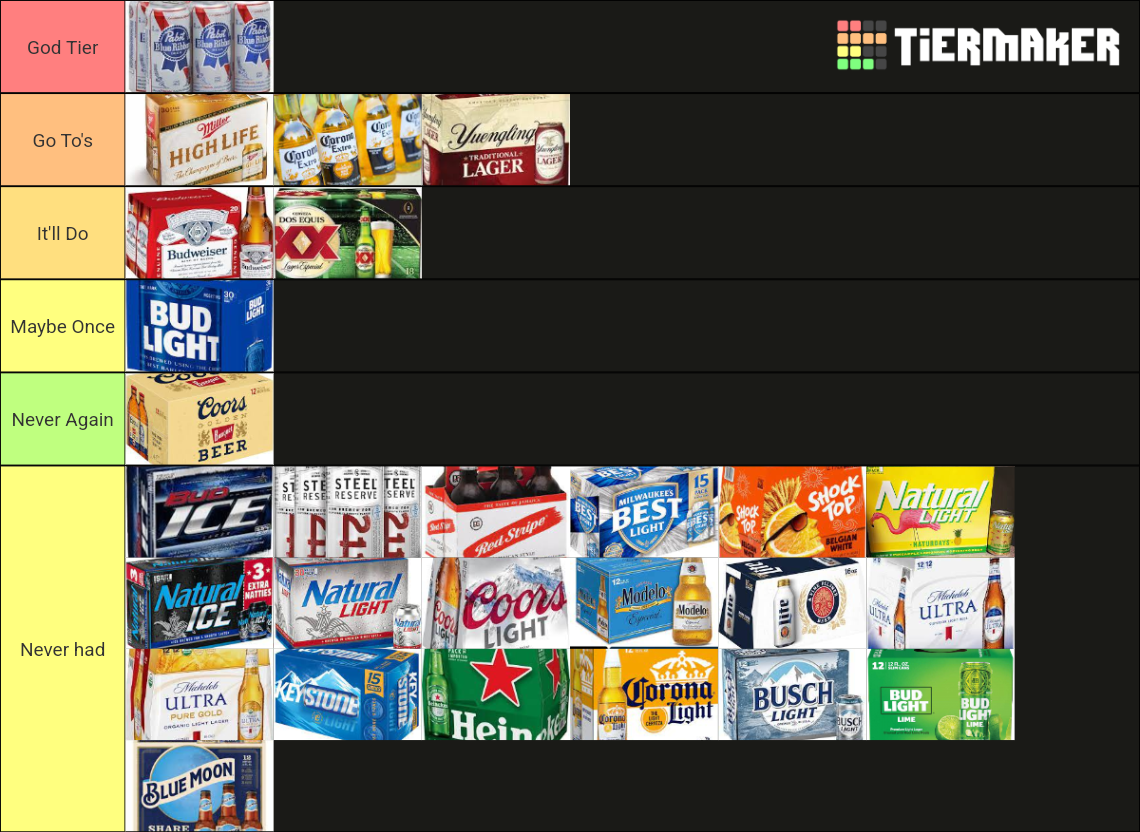 Ultimate Cheap Beer Tier List Rankings) TierMaker