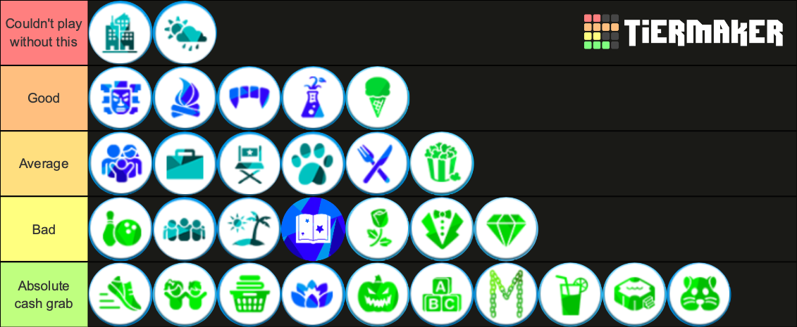 The Sims 4 Packs Tier List (Community Rankings) - TierMaker