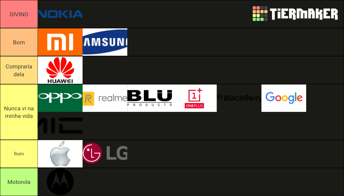 Top Marcas de celulares Tier List (Community Rankings) - TierMaker