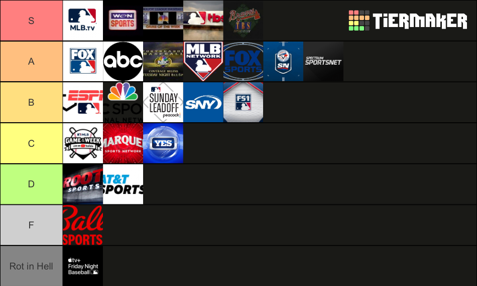 MLB TV Broadcast Ranking Tier List Rankings) TierMaker