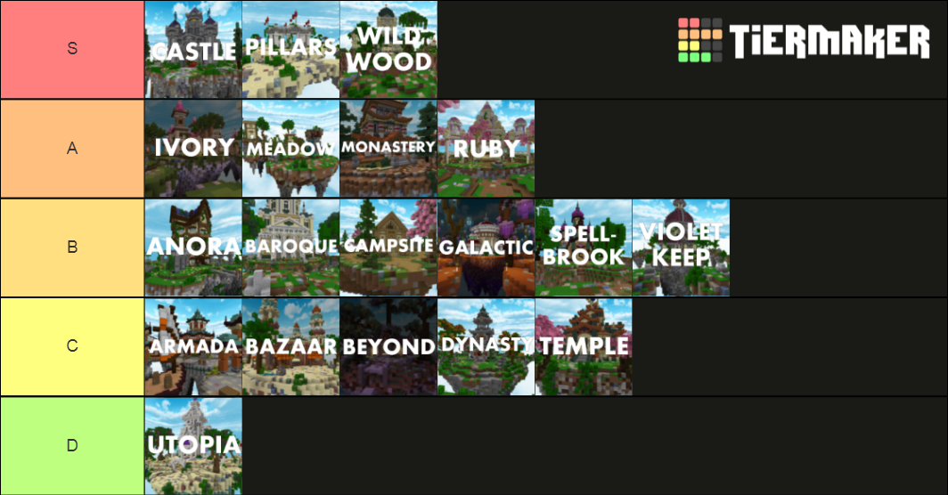 Hive Skywars Maps Tierlist Tier List Community Rankings Tiermaker 