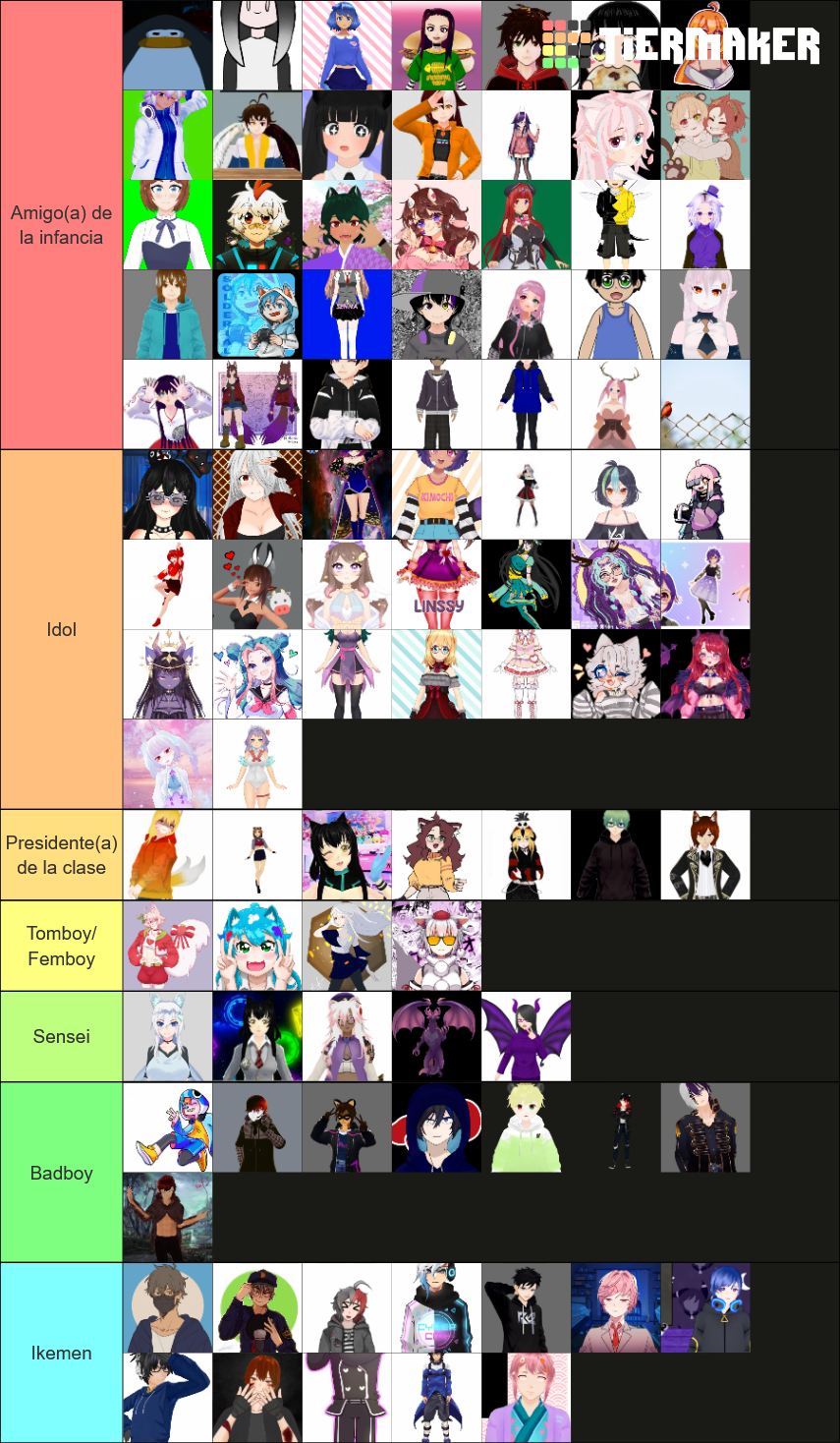 Vtuber Characters Tier List Community Rankings Tiermaker