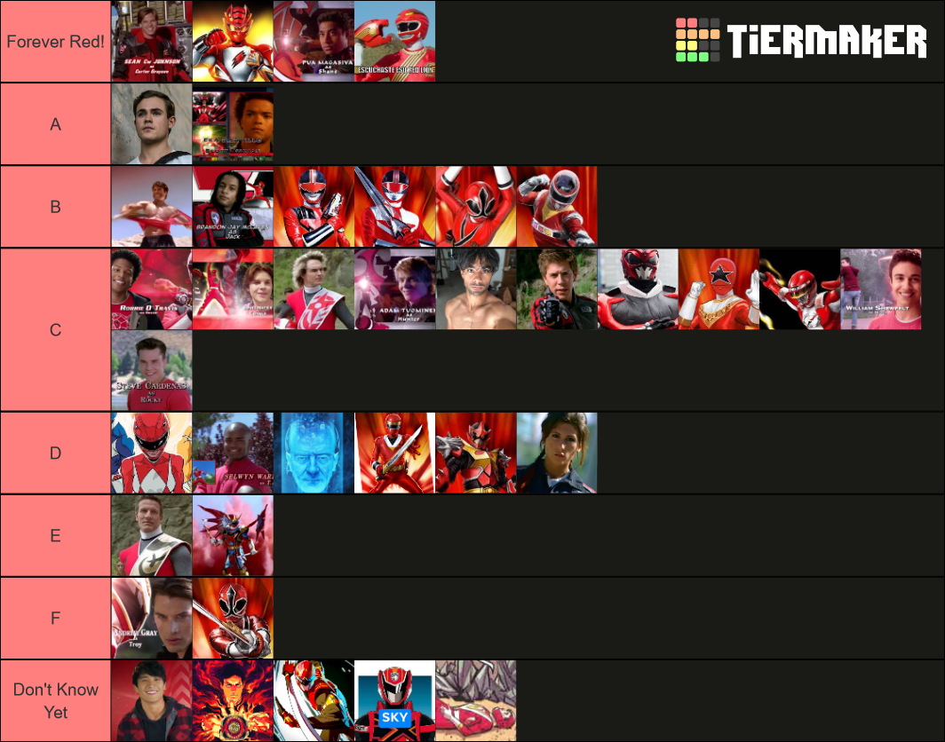 Power Rangers All Red Rangers Tier List (Community Rankings) - TierMaker