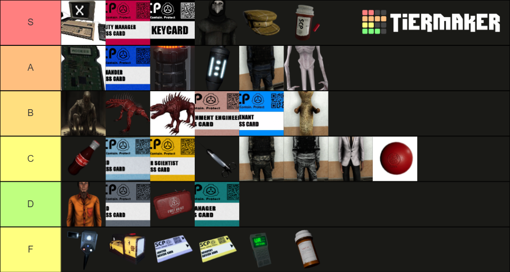 Scp Sl Before Beta Tier List (Community Rankings) - TierMaker