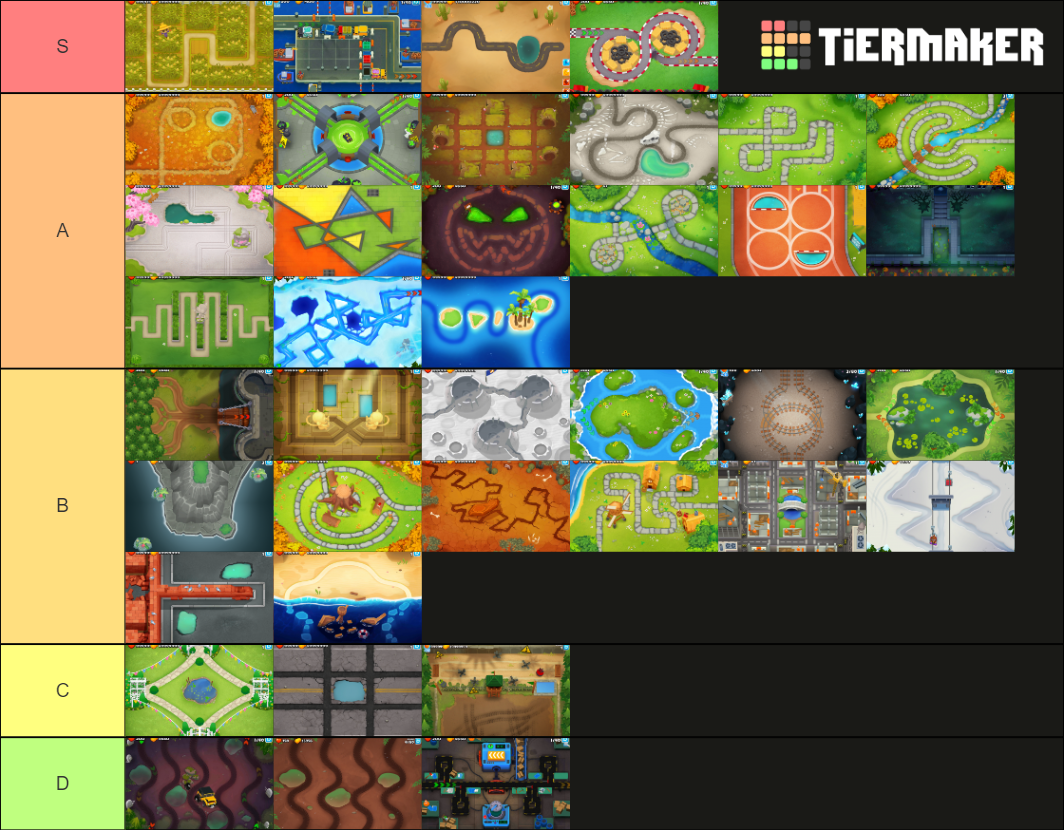 Bloons TD 6 Maps Tier List (Community Rankings) - TierMaker