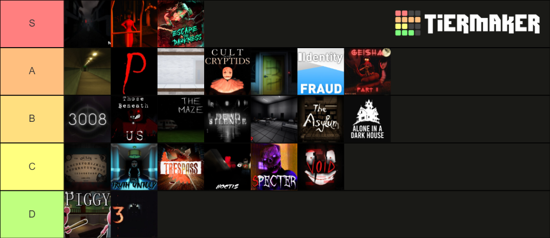 ranking roblox horror games tier list