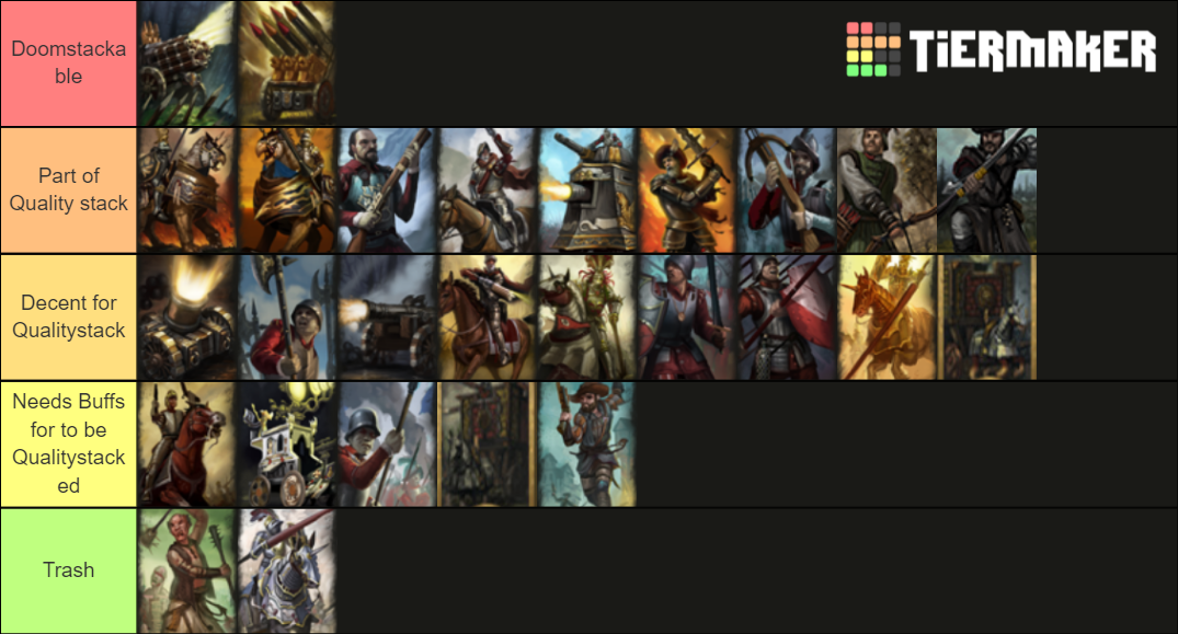 total-war-warhammer-2-empire-roster-tier-list-community-rankings