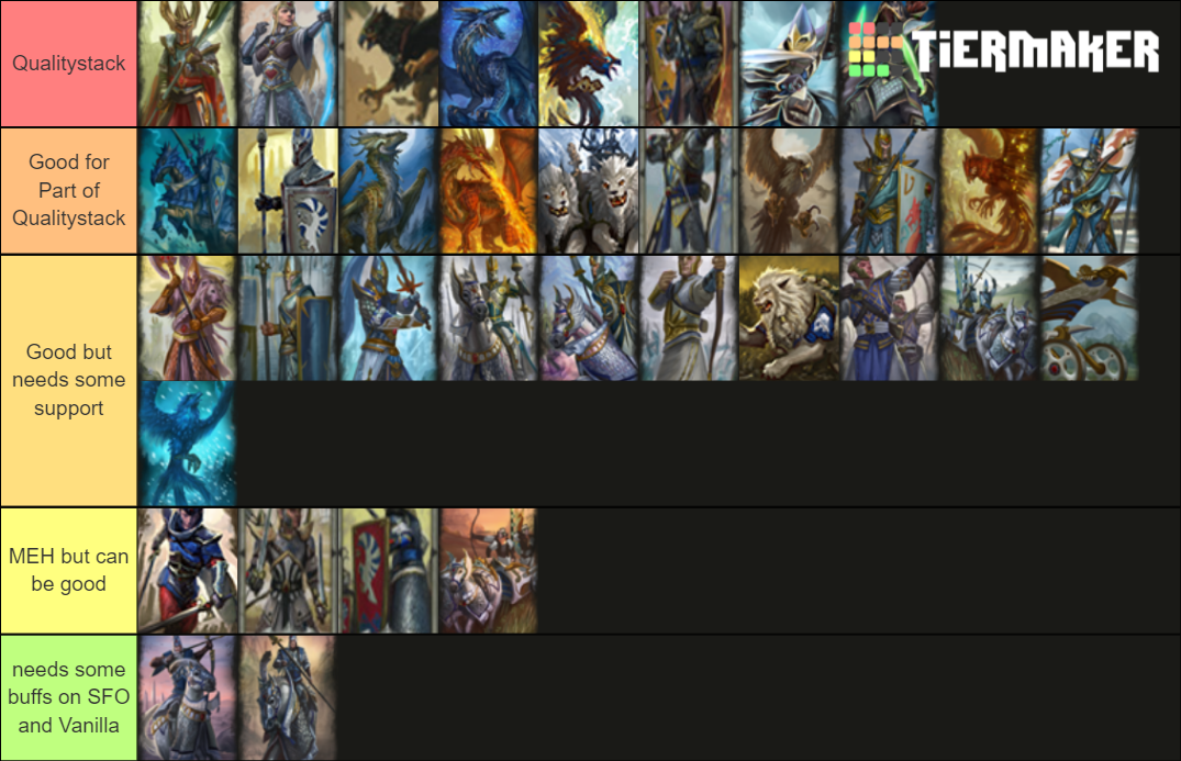 total war warhammer 2 high elf unit tier list