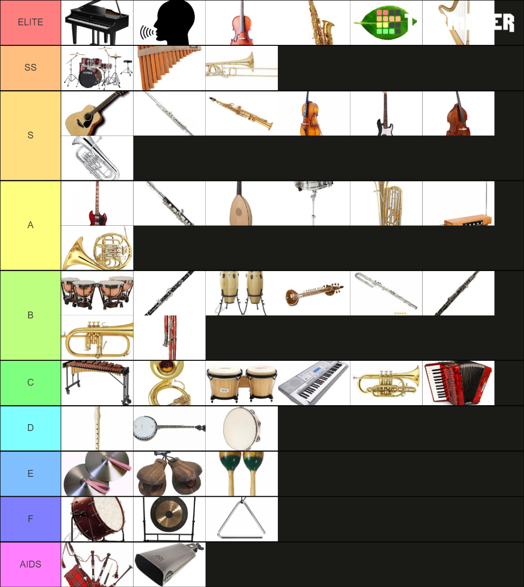 INSTRUMENT TIER LIST Tier List Rankings) TierMaker