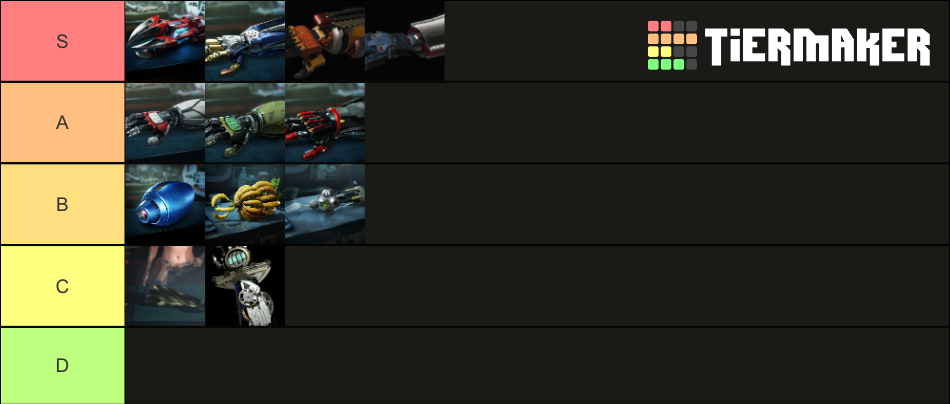 DMC 5 Devil Breakers Tier List (Community Rankings) - TierMaker