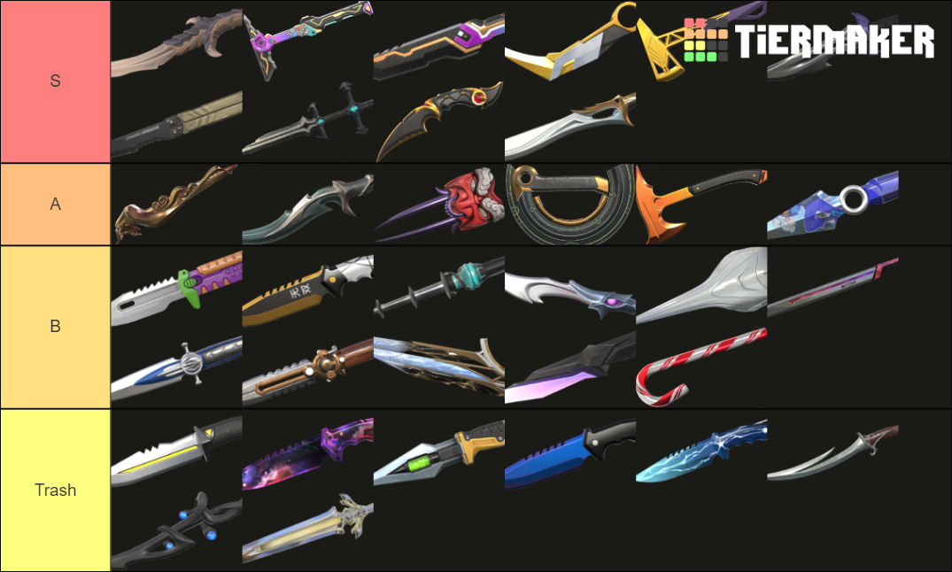 Valorant Knife Skins Tier List Community Rankings TierMaker