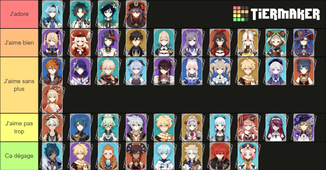 genshin perso Tier List Rankings) TierMaker