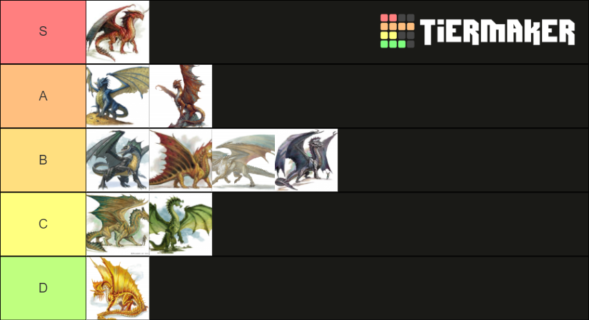 Dungeons and Dragons: Dragon Tier List (Community Rankings) - TierMaker