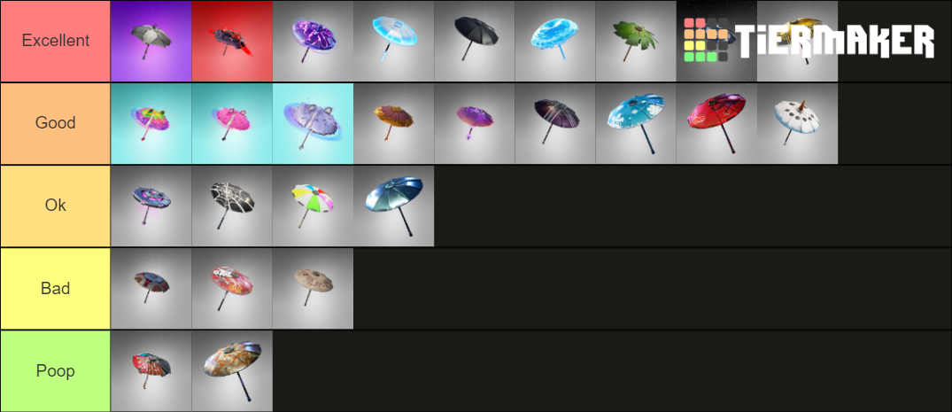 Fortnite Umbrella Up To Chapter 2 Season 8 Tier List Community