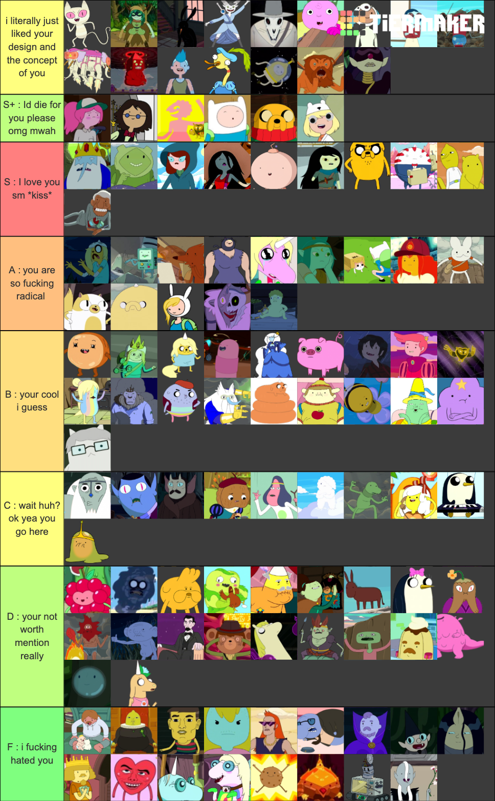 ALL adventure time character's Tier List (Community Rankings) - TierMaker