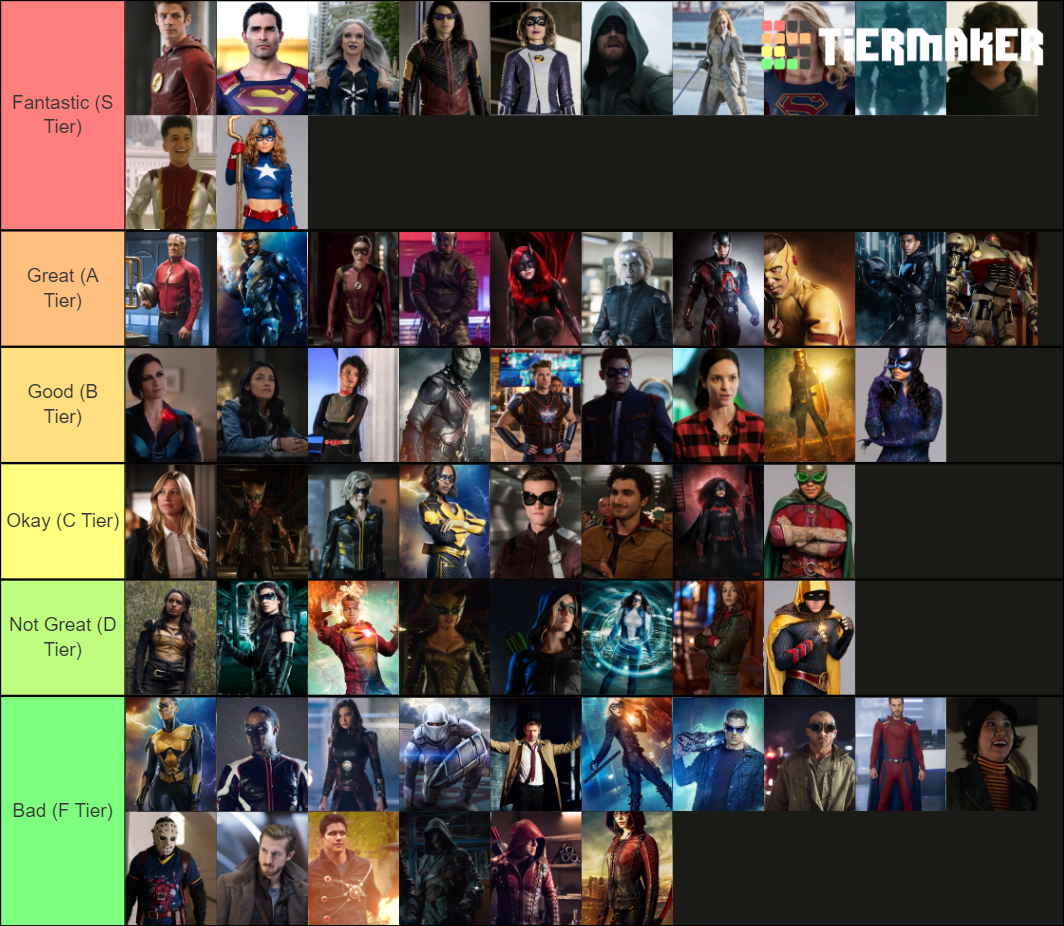 Arrowverse Heroes 2012 2022 Tier List Community Rankings Tiermaker 1220