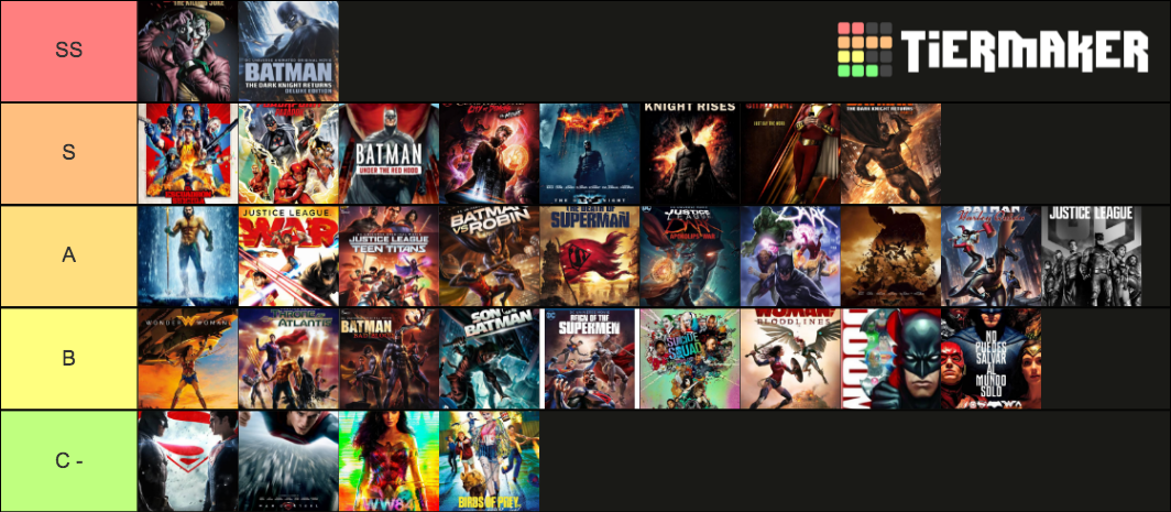 own-dc-movies-tier-list-community-rankings-tiermaker