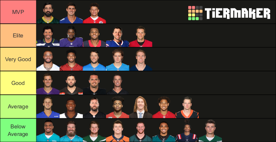 Nfl Starting Quarterbacks End Of Year Tier List Community Rankings Tiermaker