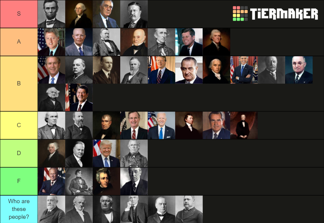 US Presidents Tier List Rankings) TierMaker