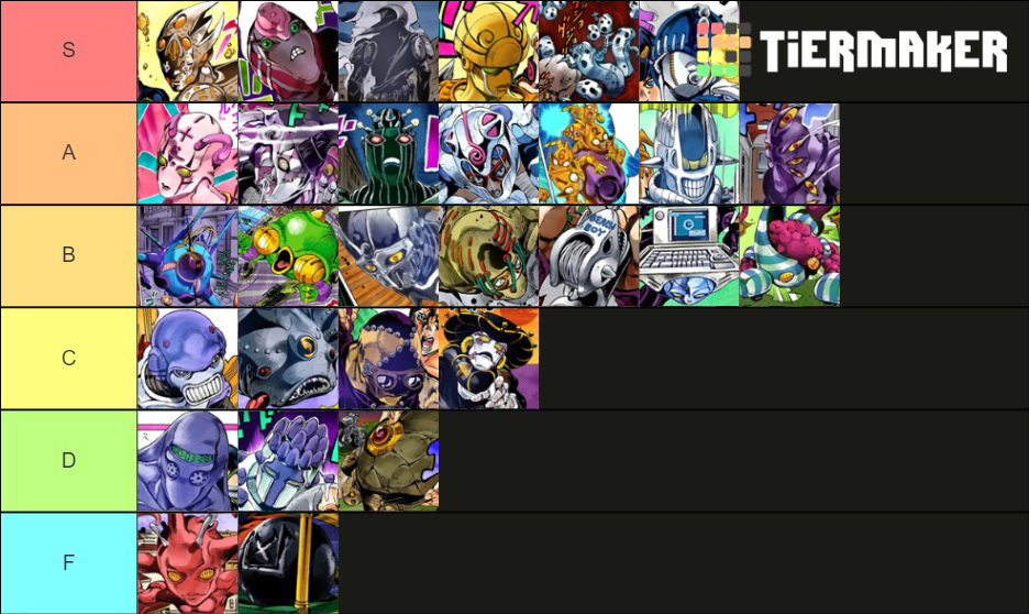 JOJO Part 5 Stands Tier List Rankings) TierMaker
