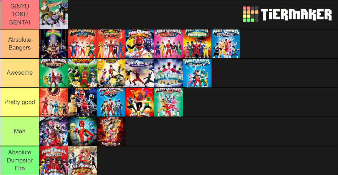 Power Rangers Theme Song Tier List Rankings) TierMaker