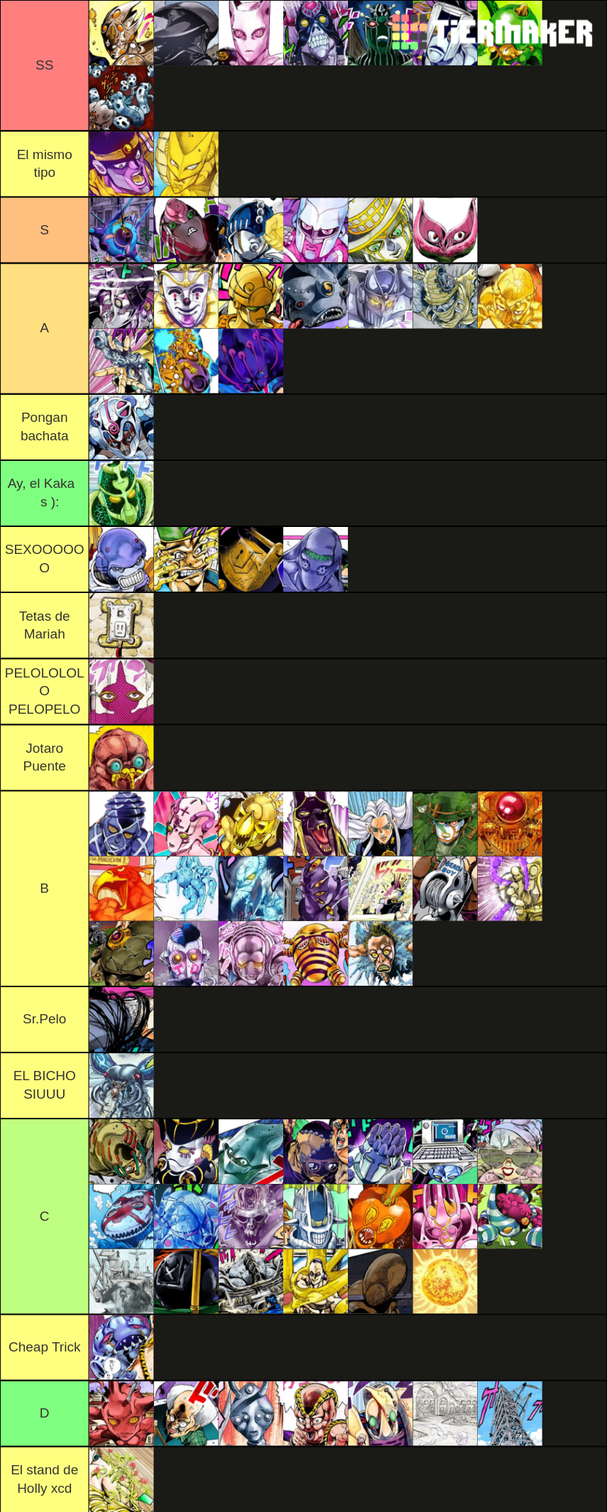 JoJo stands part 35 Tier List Rankings) TierMaker