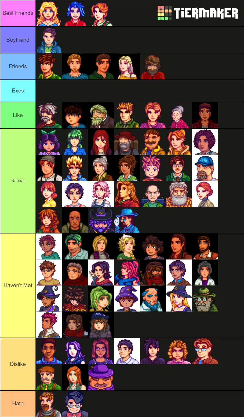 Stardew Valley (+Expanded) (+Ridgeside) Characters Tier List (Community ...