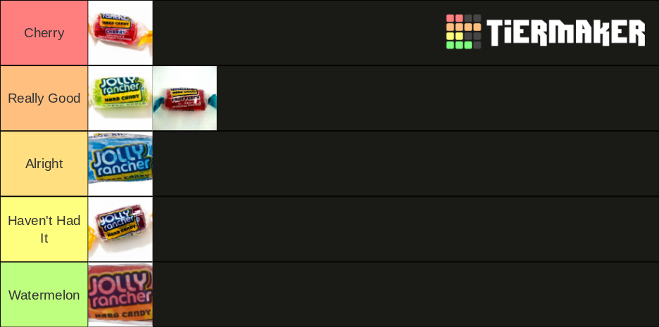 Jolly Rancher Flavors Tier List (Community Rankings) - TierMaker