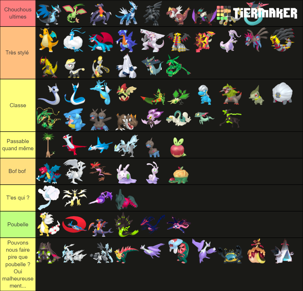 dragon-type-pokemon-tier-list-community-rankings-tiermaker