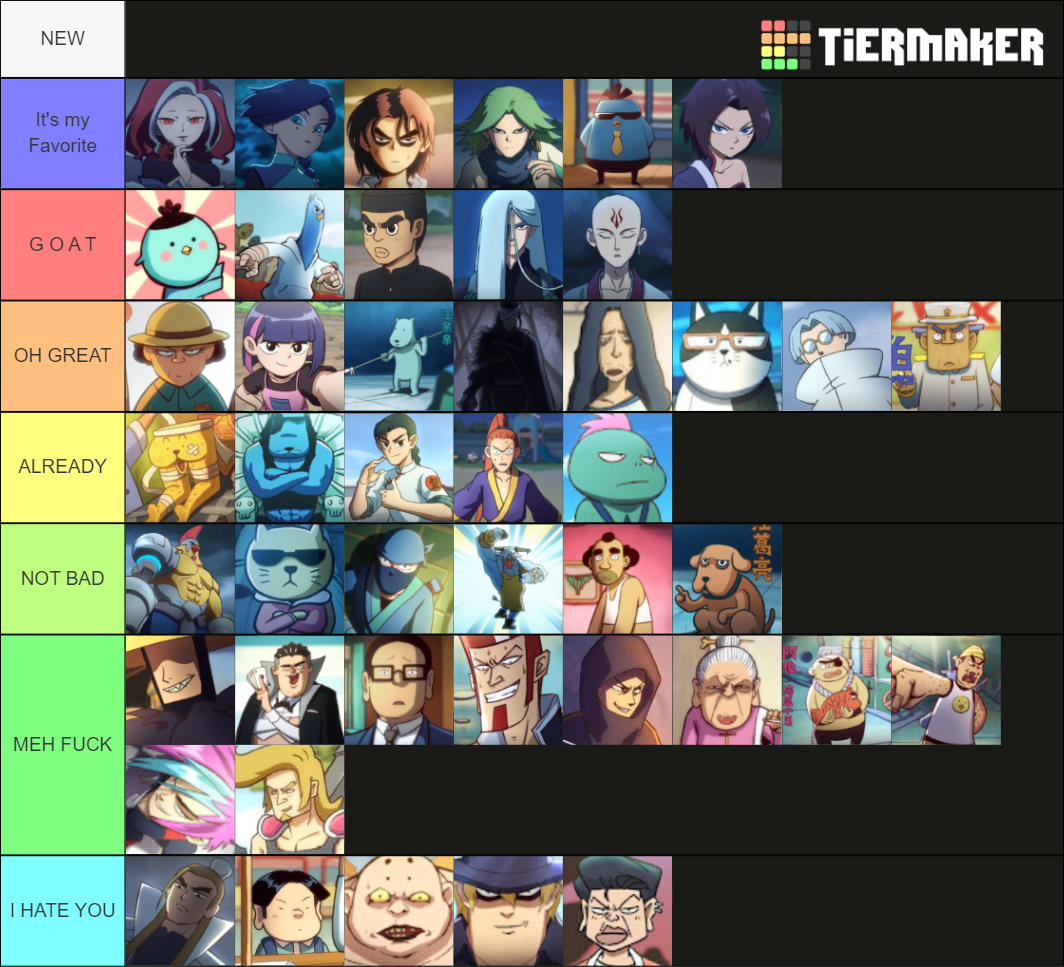 Scissor Seven character season 13 Tier List Rankings