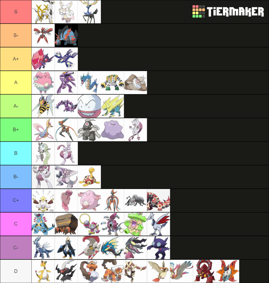 wonder-guard-vr-2-tier-list-community-rankings-tiermaker