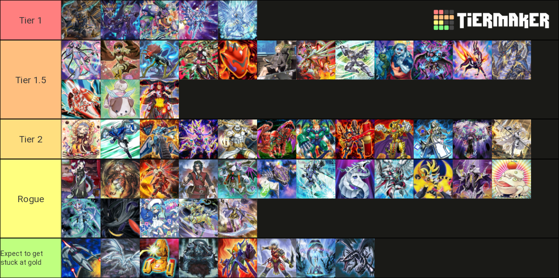 Yu-Gi-Oh Master Duel Tier List (Community Rankings) - TierMaker