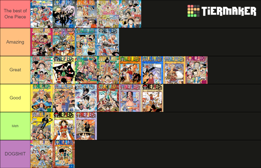 Arcs One Piece Tier List   TierListscom