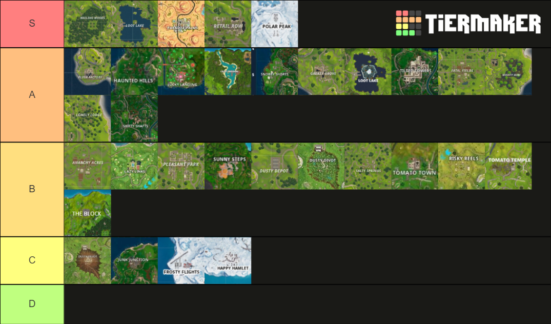 Fortnite Locations (SEASON 9) Tier List Rankings) TierMaker