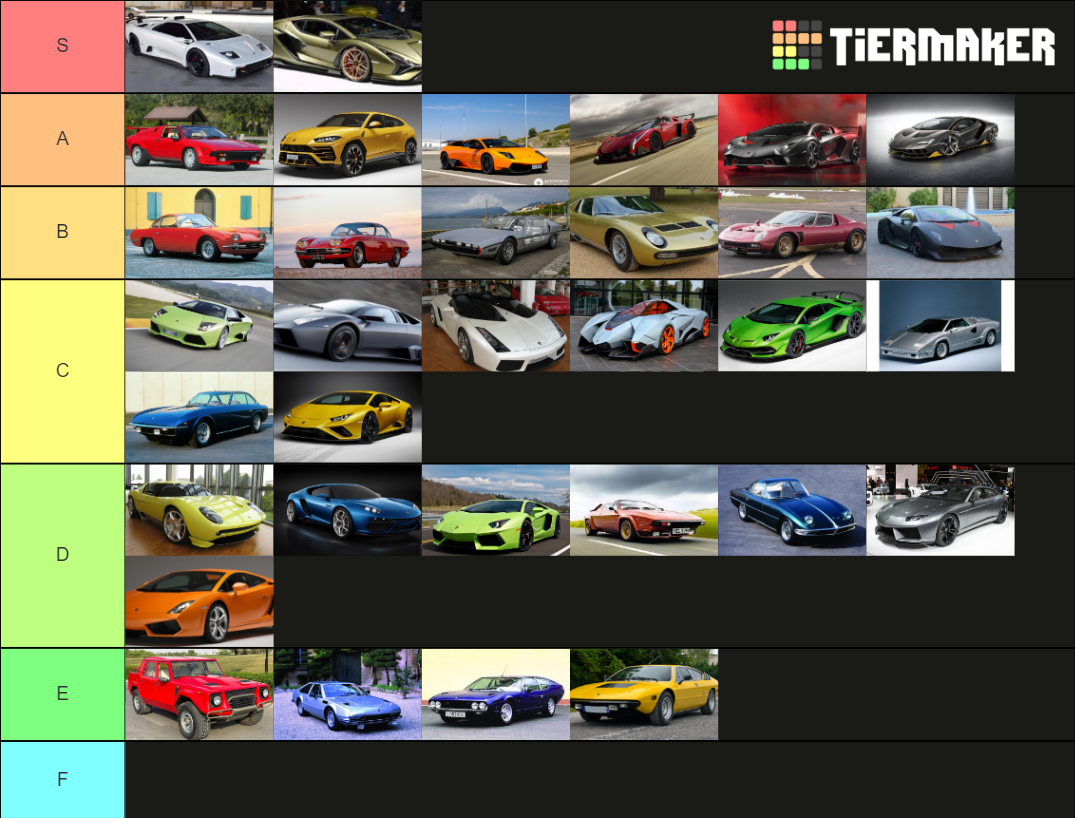 lamborghini all models 2021 Tier List (Community Rankings) - TierMaker