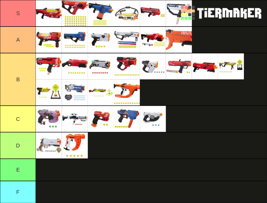 Nerf Rival Blaster (2020) Maker Tier List Rankings) TierMaker