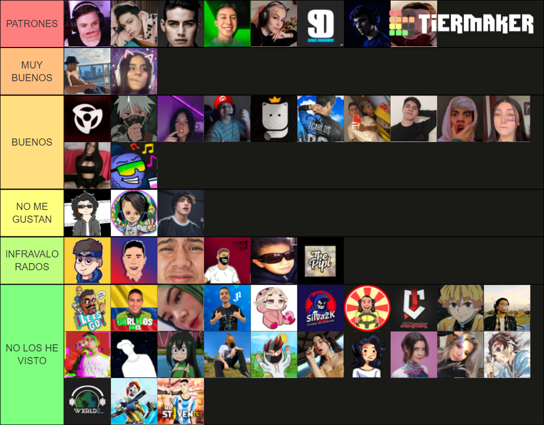 STREAMERS COLOMBIANOS Tier List Rankings) TierMaker