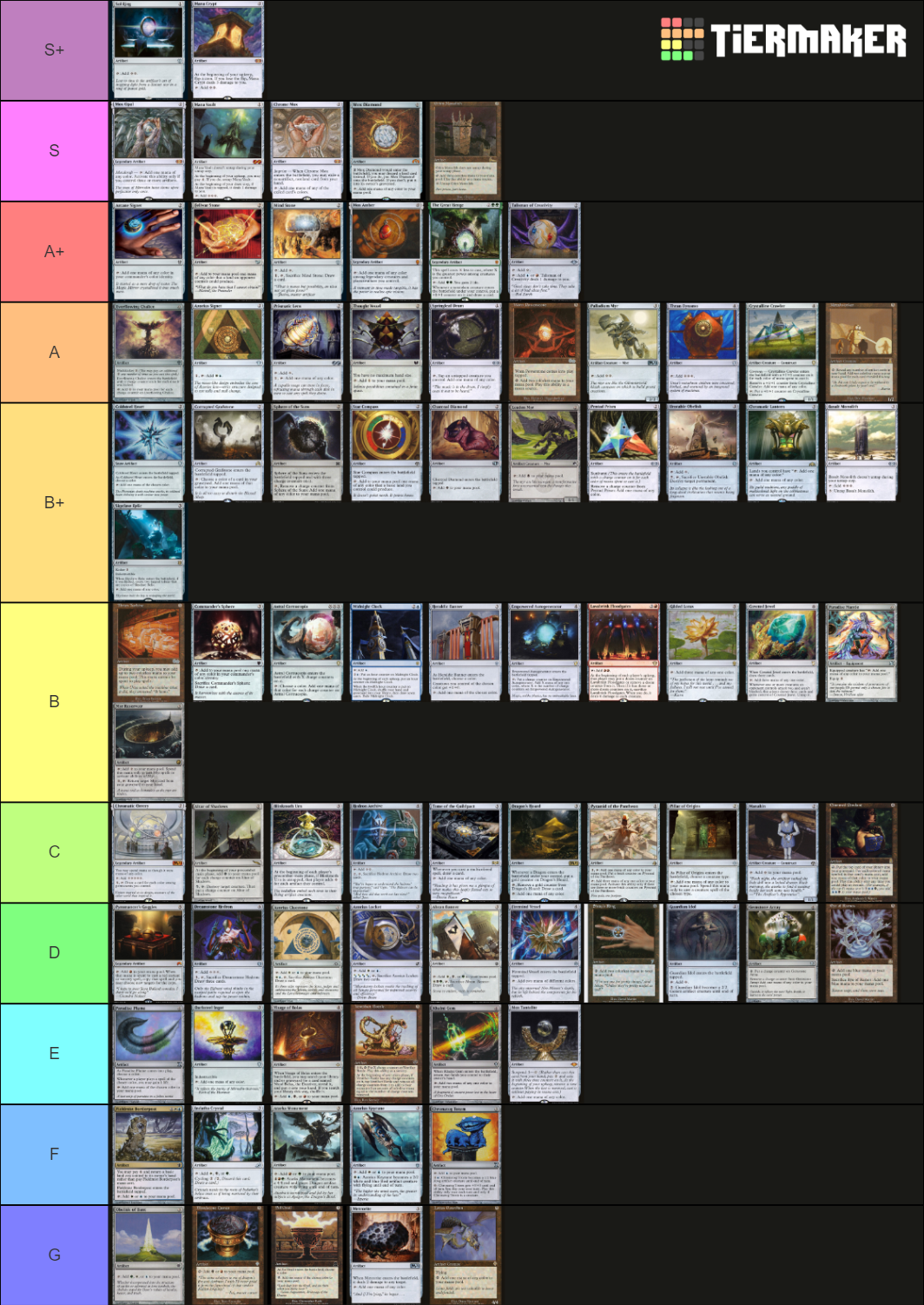 EDH Mana Rock Tier List Rankings) TierMaker