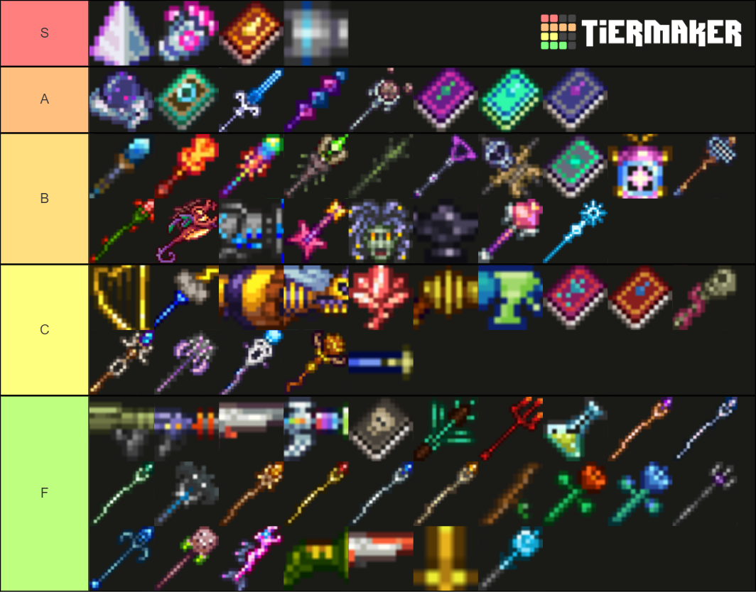 terraria-1-4-1-2-mage-weapons-tier-list-community-rankings-tiermaker