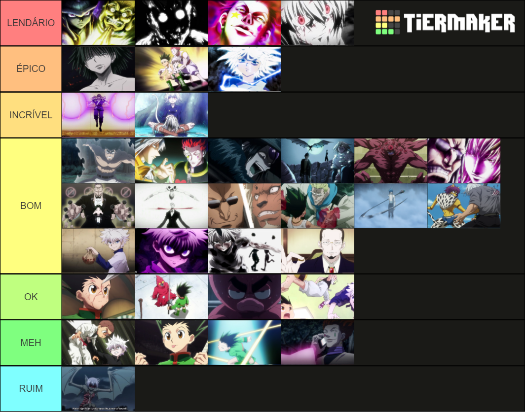 Hunter x Hunter 2011 fights Tier List Rankings) TierMaker