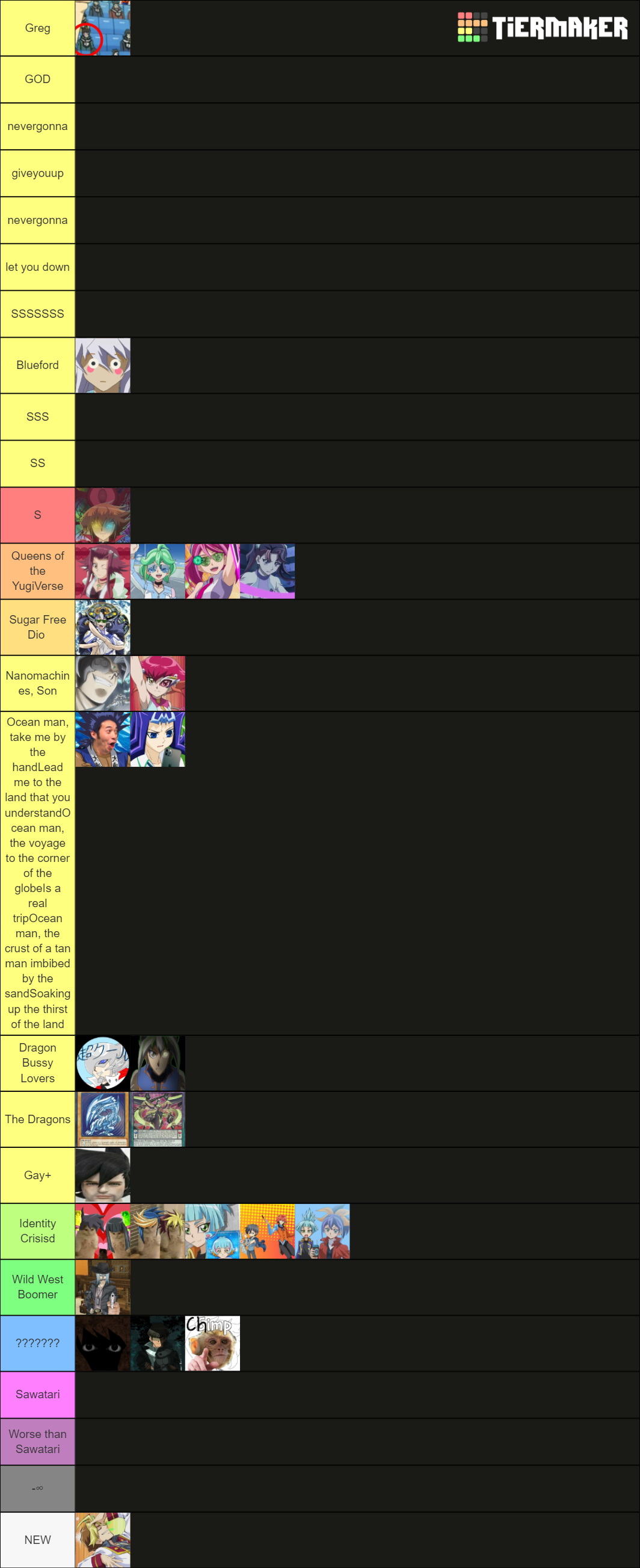 Crew Tier List Community Rankings Tiermaker