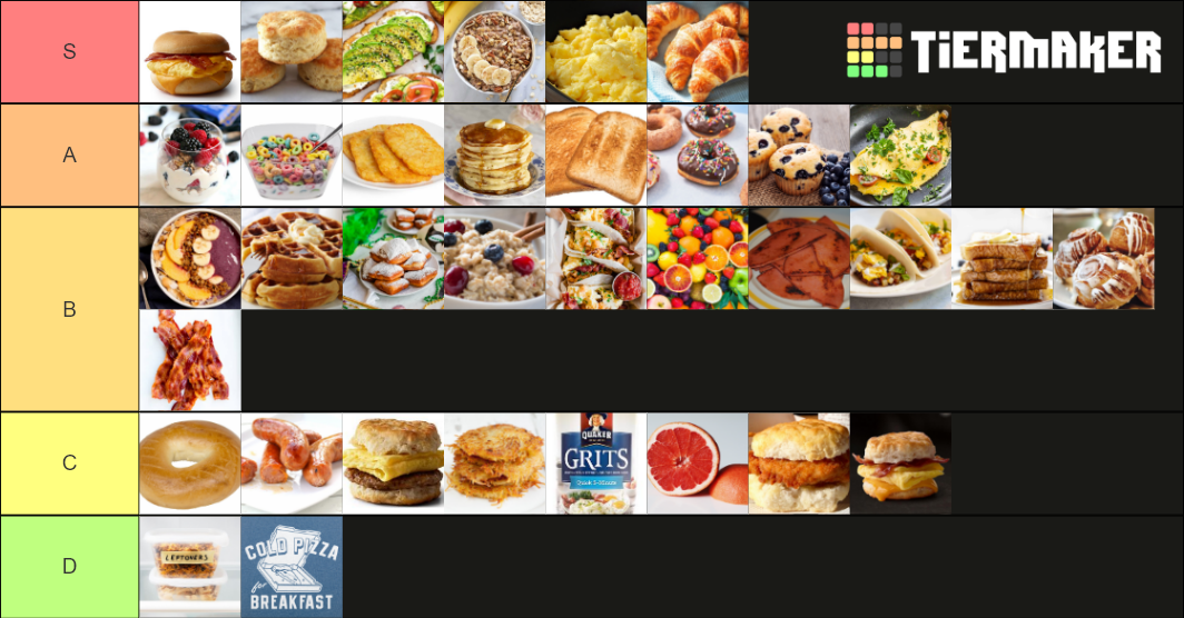 Breakfast Foods Tier List Rankings) TierMaker