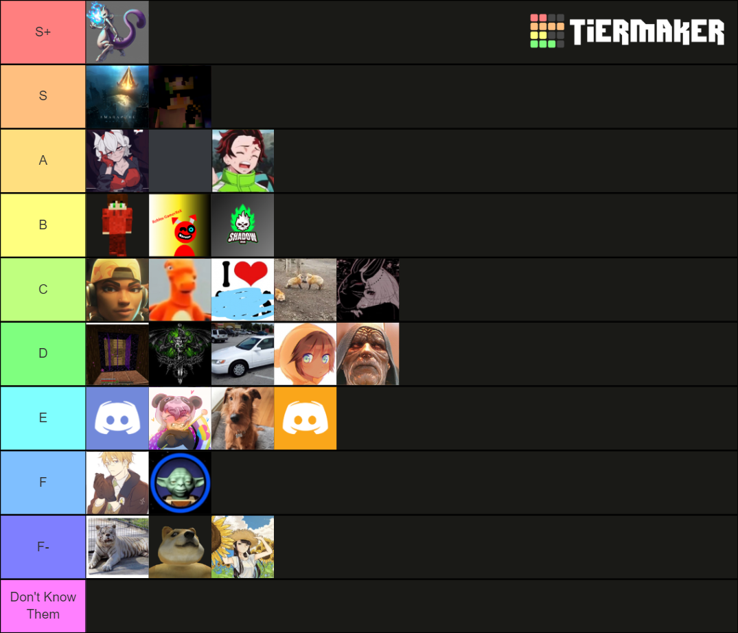 Ycc Tier List Community Rankings Tiermaker