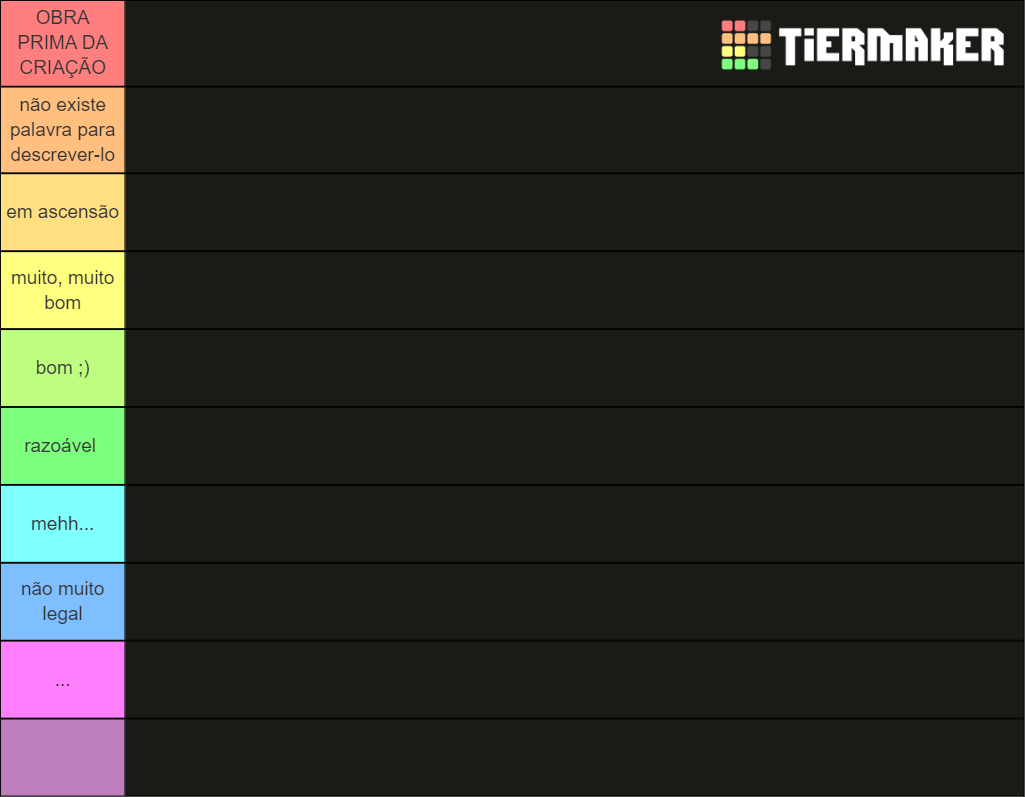 Soul Knight Character (Updated 2020) Tier List Rankings