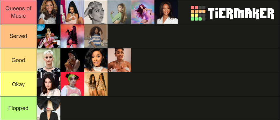 Female Musicians Tier List (Community Rankings) - TierMaker