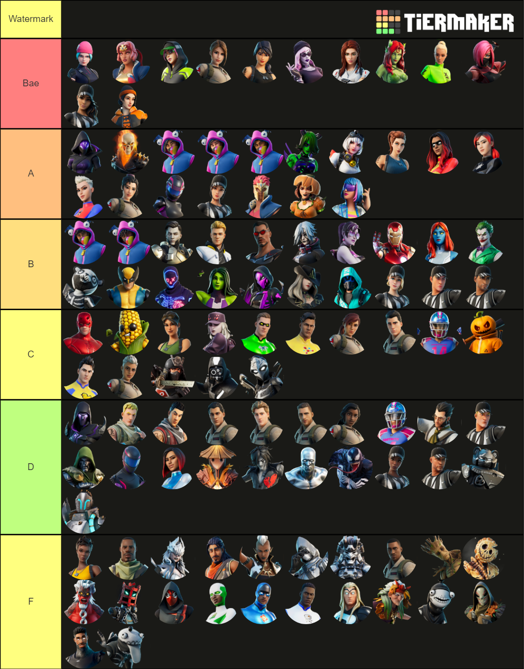 Fortnite Chapter 2 Season 4 skins Tier List (Community Rankings ...